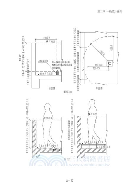 地下室進排氣|建築技術規則建築設備編